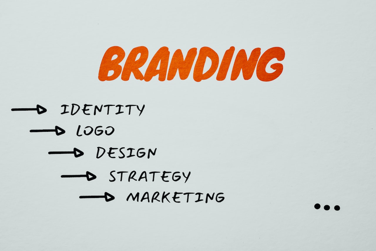 Logo Company India | Logo Designers India | Logo Maker India | Brand Name  Trademark Suggestion